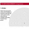 TTA Rapid measurement template